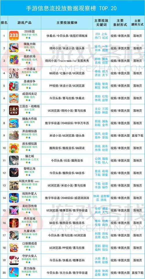 猫之城最新爆料视频网址